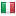 italytravellab.com hosted country